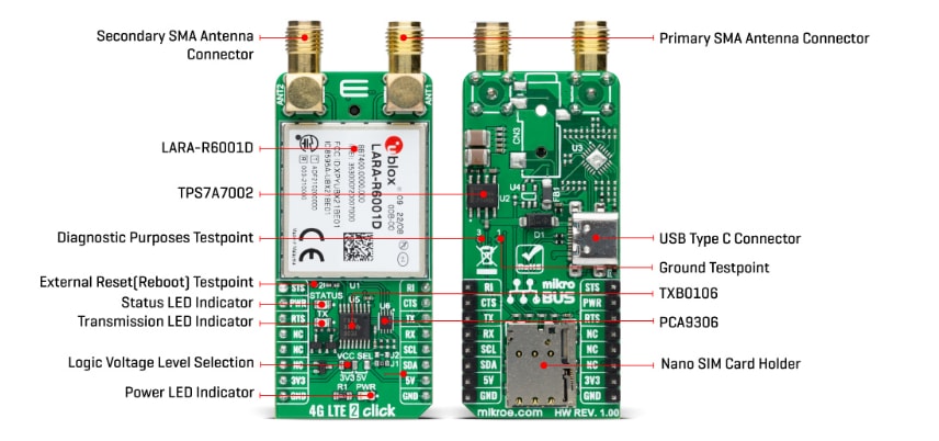 Mikroe 4G LTE 2 Data Click